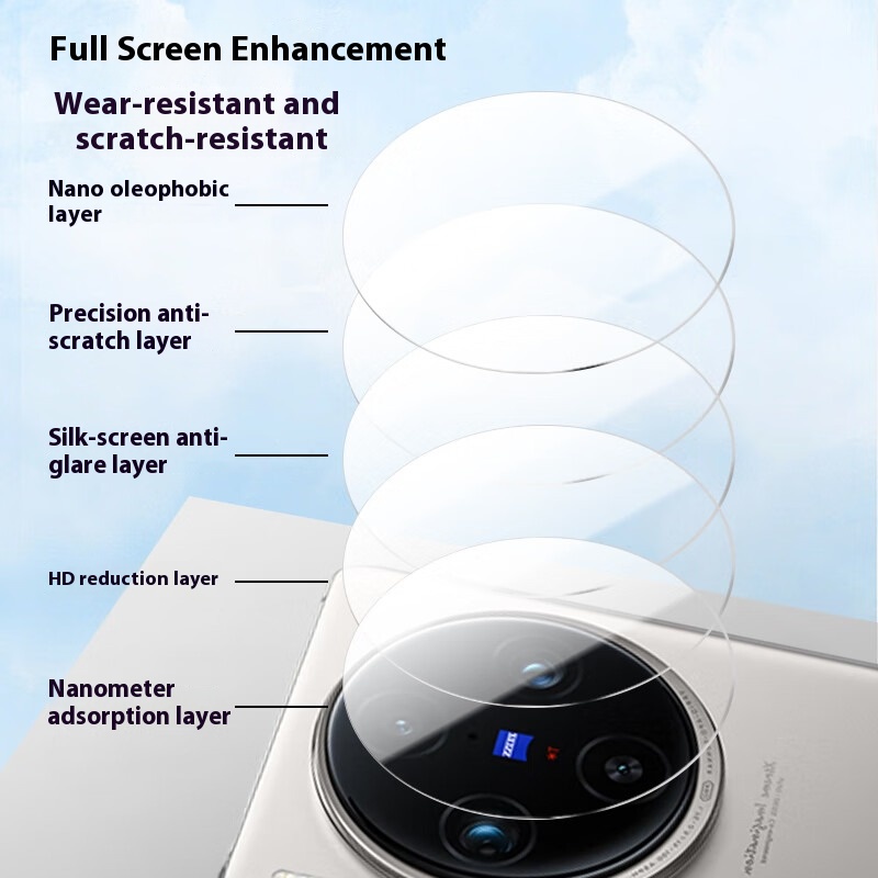 Protezione per obiettivo fotoc - Vivo X200 recensione e prezzo